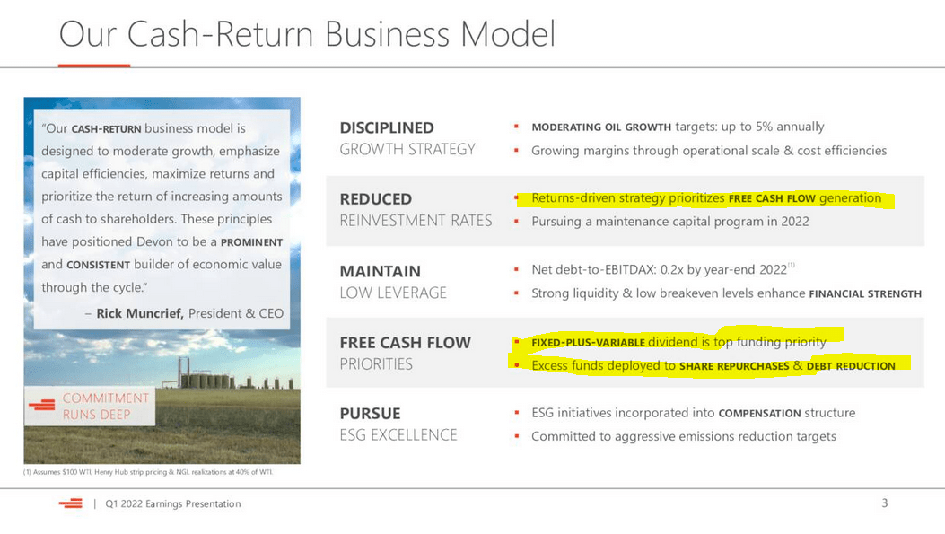 Why Does Devon Energy Stock Keep Rising And Where Is It Heading NYSE DVN Seeking Alpha