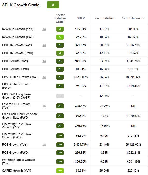 3 Best Shipping Stocks Inter shipping Seeking Alpha