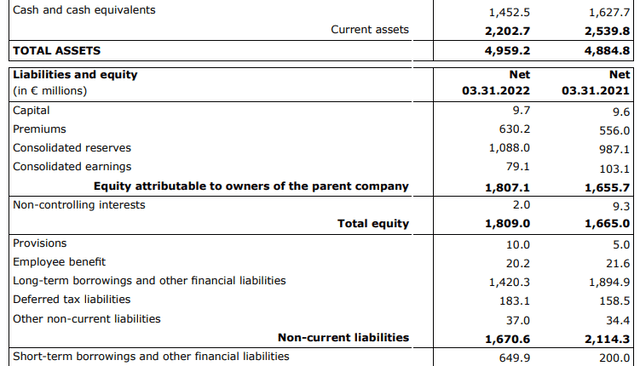 Ubisoft: Inflation A Risk Factor, PS5 Demand Potential Growth Driver ...