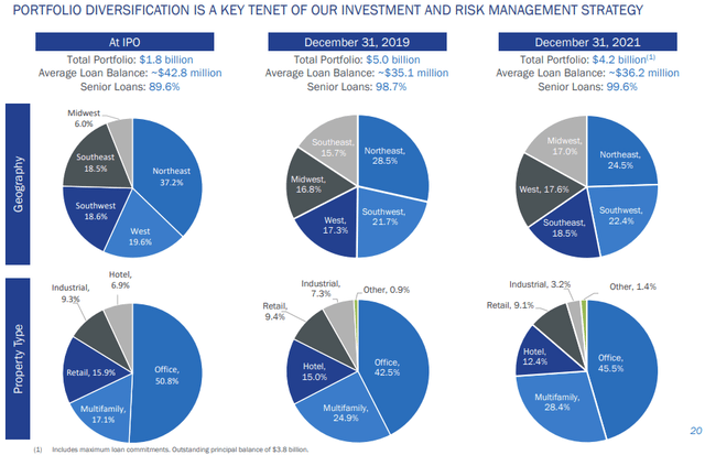 Chart, pie chart Description automatically generated