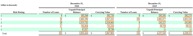 Table Description automatically generated