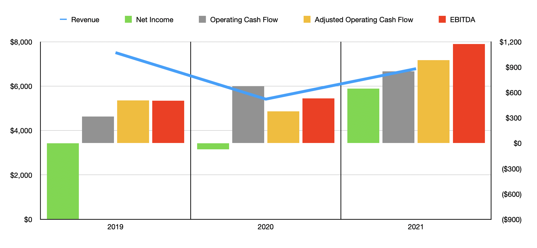 Victoria's Secret & Co. Shopping At A Discount (NYSEVSCO) Seeking Alpha
