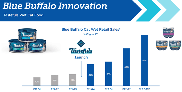 General Mills Stock Capital Allocation Matters NYSE GIS Seeking Alpha 13396702