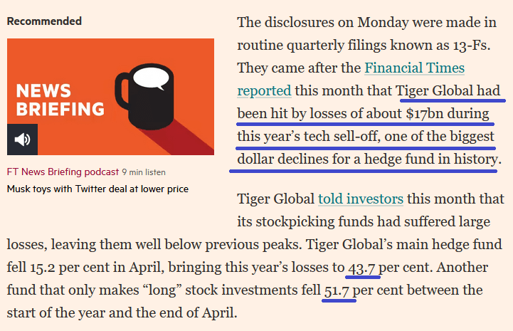 Tiger Global Breakdown