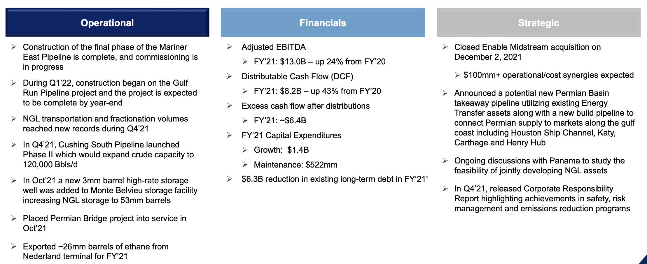 Energy Transfer Flexes Its Financial Muscles (NYSE:ET) | Seeking Alpha