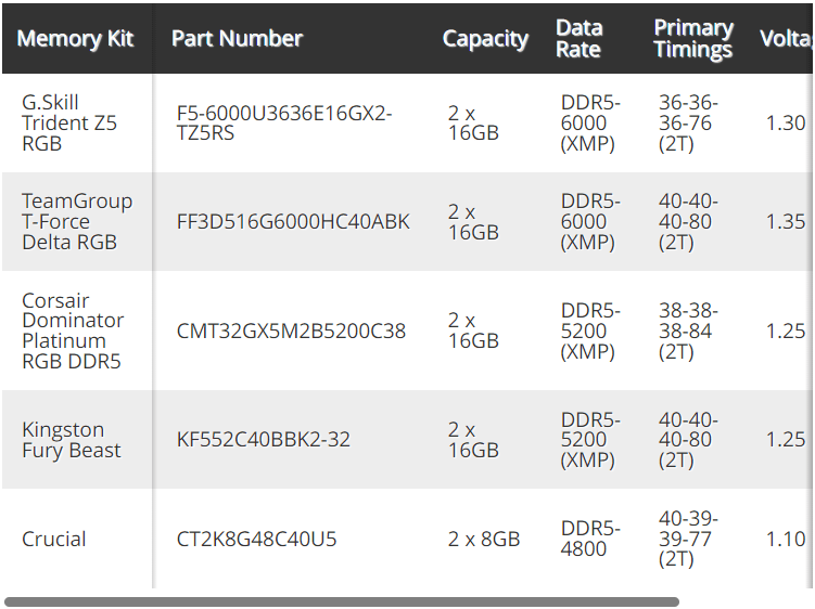 https://static.seekingalpha.com/uploads/2022/5/2/54004264-1651506262134714_origin.png