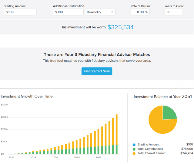 Investment Calculator