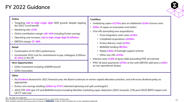 Entain Unstopped By Netherlands And Western Europe (OTCMKTS:GMVHF