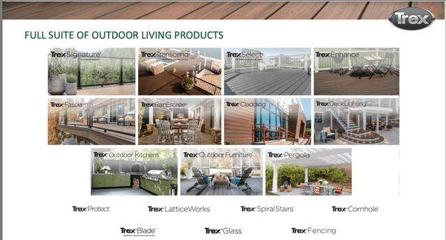 Full Suite of Outdoor Living Products