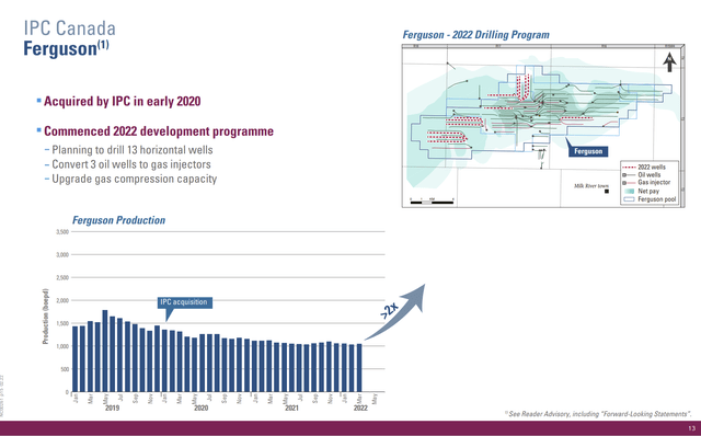 International Petroleum Production History And Guidance For The Ferguson Project