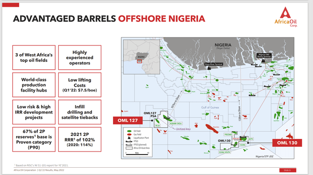 Africa Oil - Nigeria Operation Characteristics