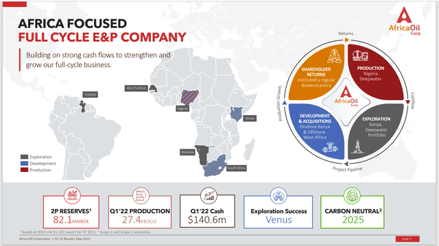 Africa Oil Worldwide Prospects Summary