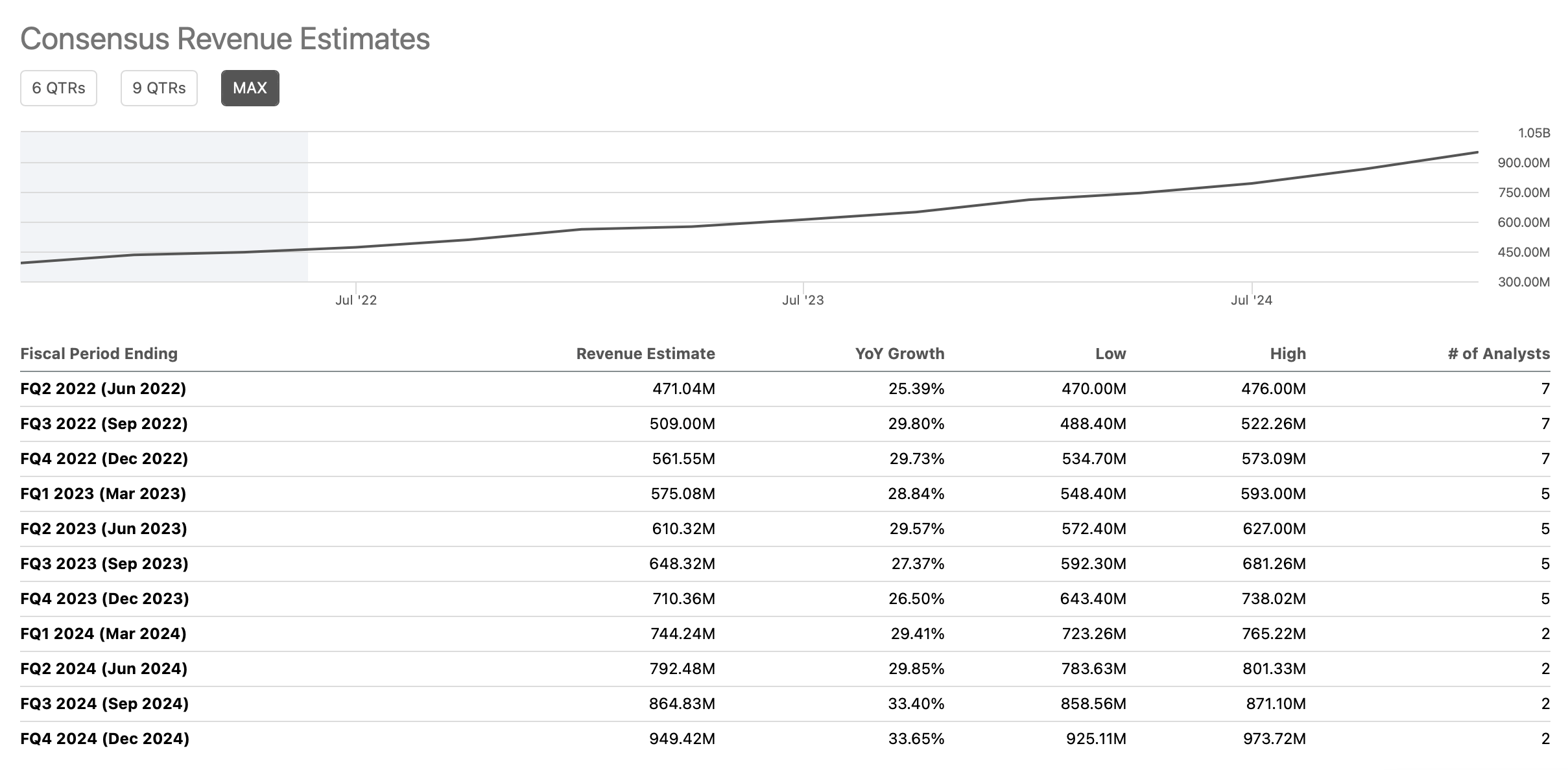 Palantir Stock A Remarkable Buying Opportunity Is Here (NYSEPLTR