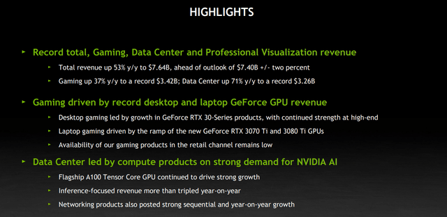 NVDA ER