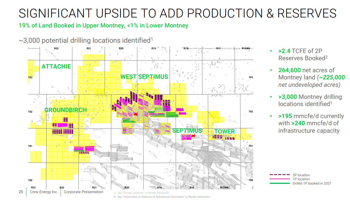 Crew Energy An Attractive Entry Point (OTCMKTSCWEGF) Seeking Alpha