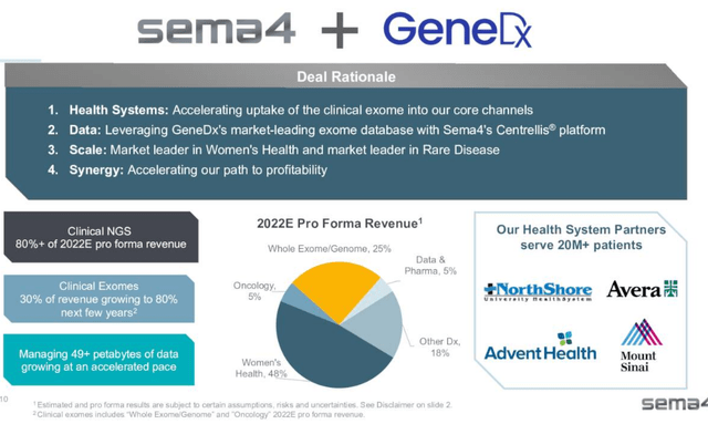 Sem4 GeneDx acquisition