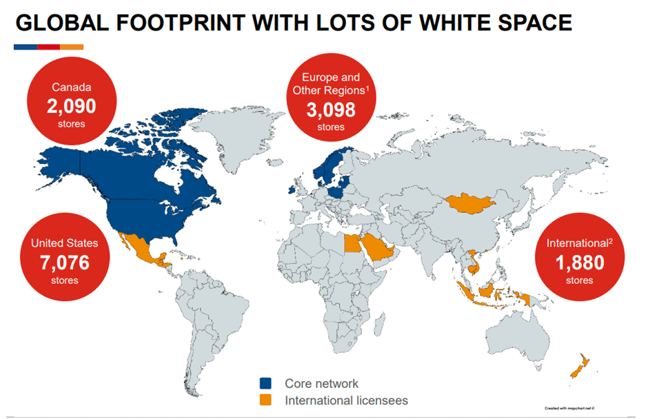 Alimentation CoucheTard Pondering Potential EG Group Deal (OTCPK