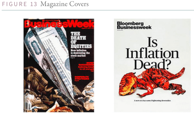 magazine covers about inflation