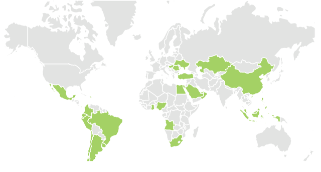 EMB country allocation illustration