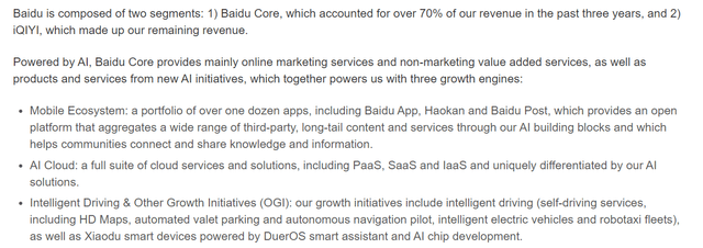 An Overview Of Baidu's Business Operations