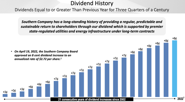 SO dividend history