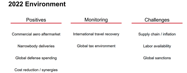 Raytheon 2022 environment