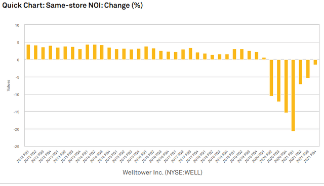Chart Description automatically generated