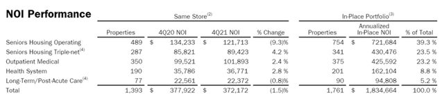 Table Description automatically generated