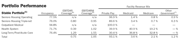 Table Description automatically generated