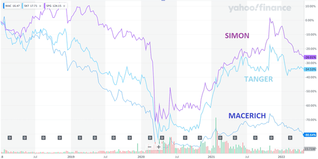 MAC vs SPG vs SKT 