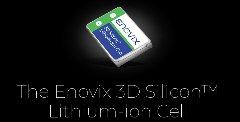 Enovix Batteries Chosen for FDA-Approved Accurate Mini Blood