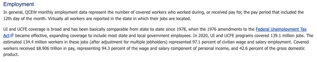 Worker pay