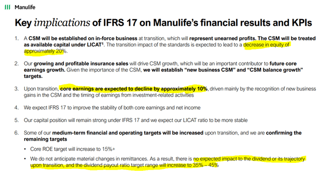 Impact of IFRS 17 on Manulife
