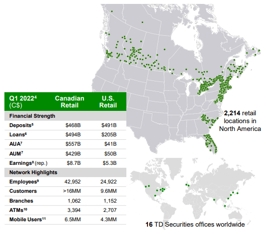 toronto-dominion-stock-rich-get-richer-nyse-td-seeking-alpha