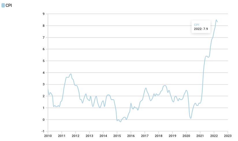 Why Munis Have Real Potential For Gains | Seeking Alpha