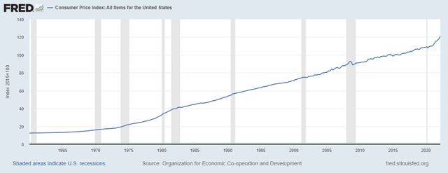 Chart, line chart Description automatically generated