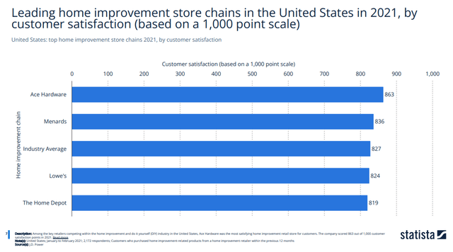 Chart, timeline, bar chart Description automatically generated