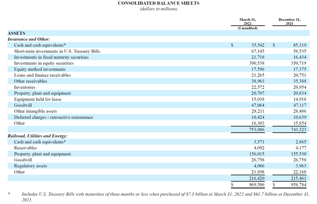 Graphical user interface, table Description automatically generated
