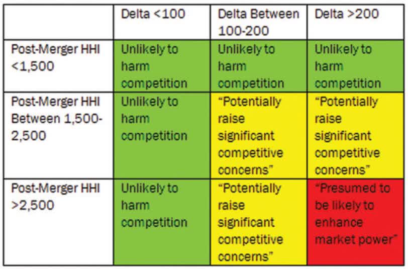 Sanderson Farms Stock Priced For Flight (NASDAQSAFM) Seeking Alpha