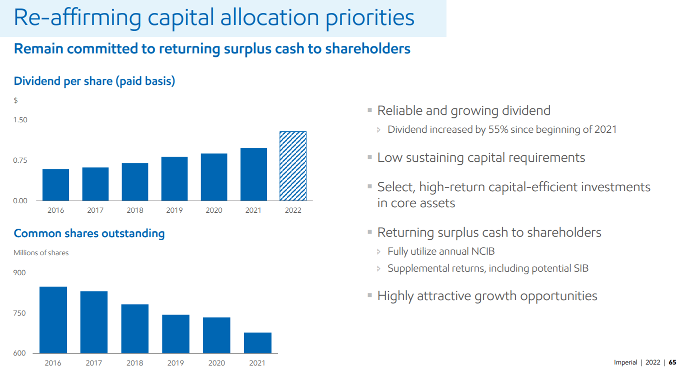 Imperial Oil Stock A Great Canadian Oil Company, Buy (NYSEIMO