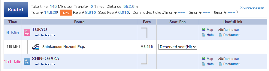 The cost and time of taking the shinkansen between tokyo and osaka.