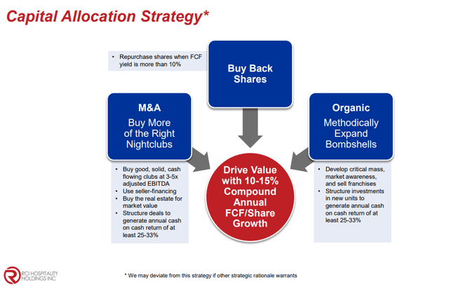 RICK capital allocation strategy