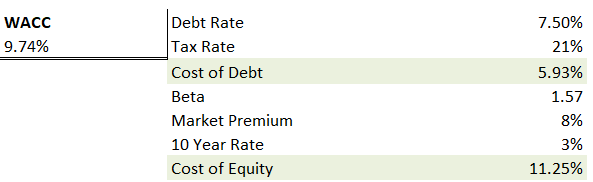 Abercrombie & Fitch Stock: Undervalued And Resilient (NYSE:ANF ...