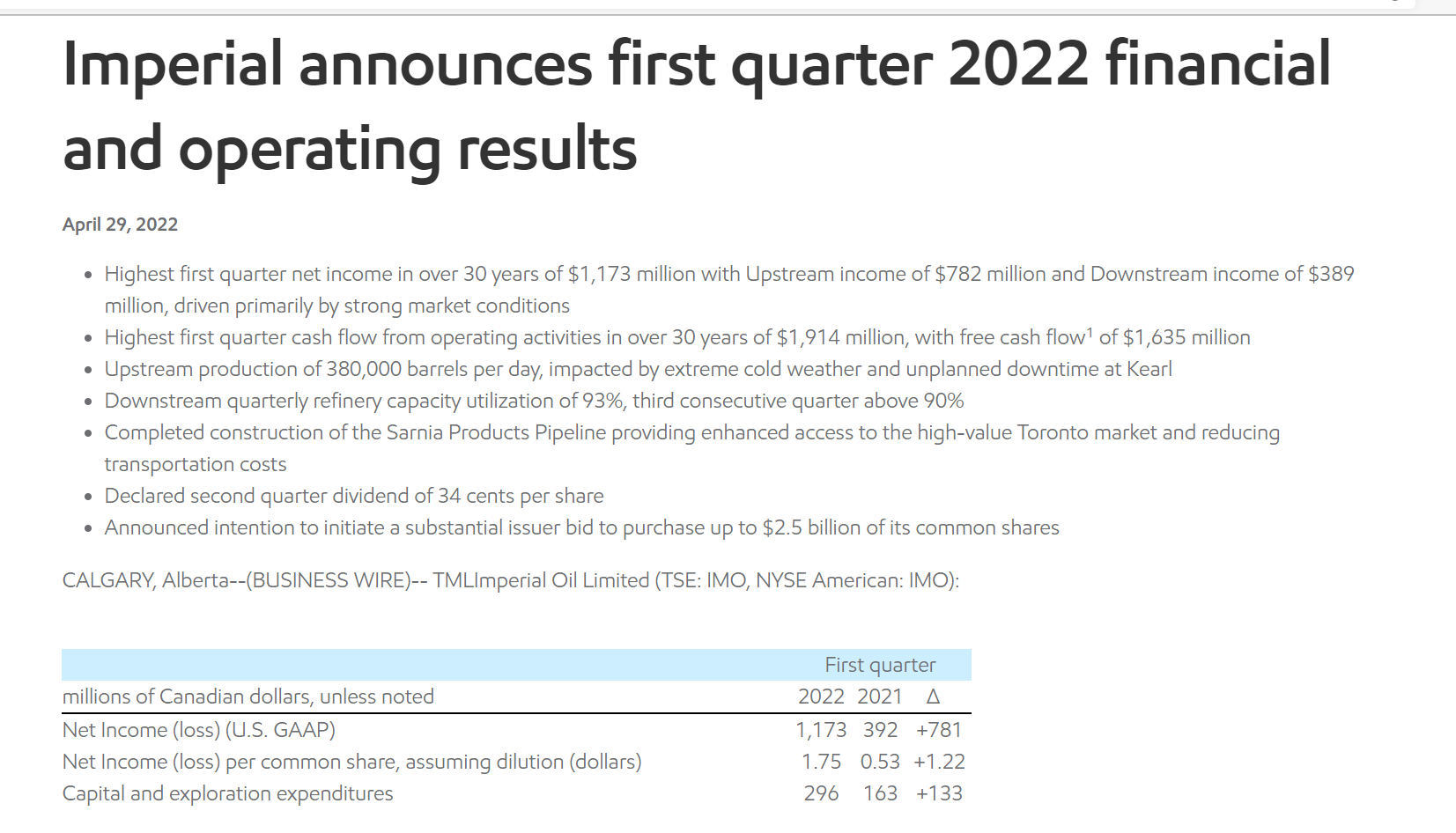 Imperial Oil This Exxon Mobil Controlled Company Has A Bright Future