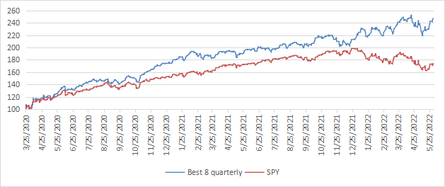 KBWD ETF: A Decade Of Money Erosion (NASDAQ:KBWD) | Seeking Alpha