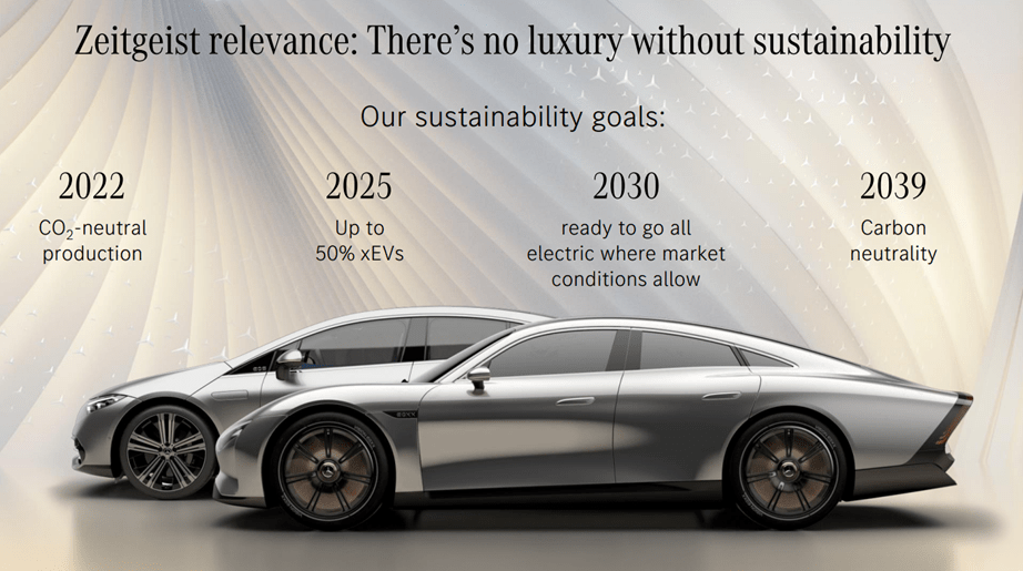 Mercedes-Benz increases brand value by 10% and remains the world's most  valuable luxury automotive brand - Tires & Parts News