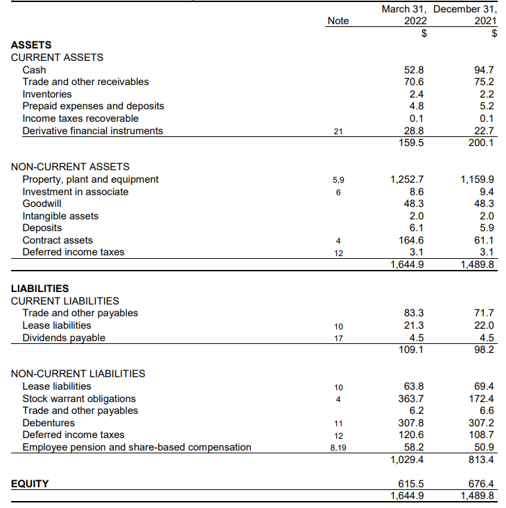 Cargojet: The Planned 50% Capacity Increase Makes The Debentures ...