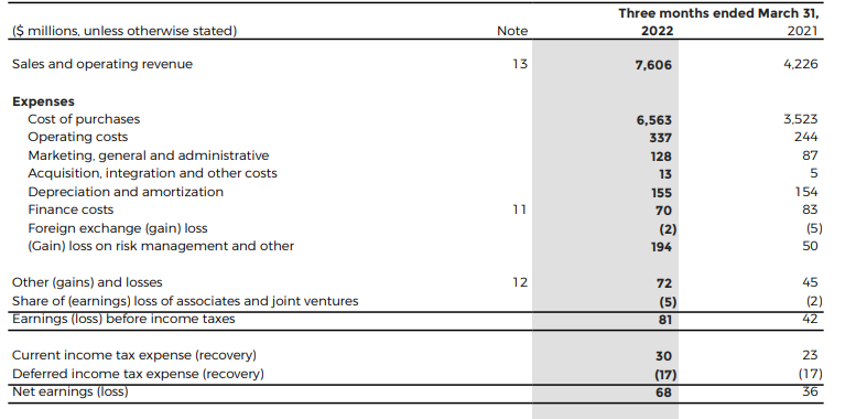 Income Statement