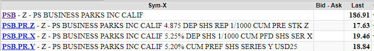 Overview of Preferred Shares