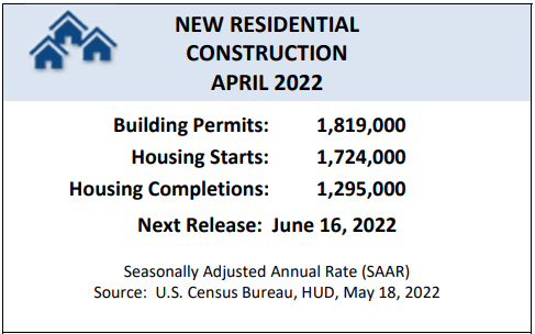 New residental constructions April 2022
